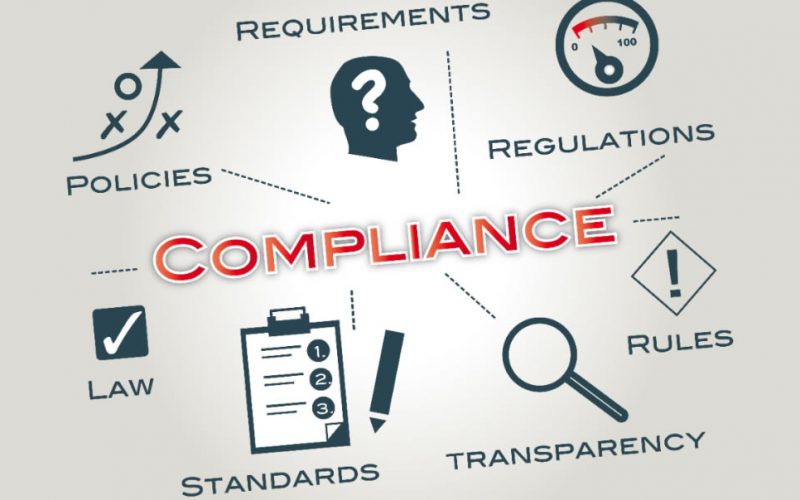 Regulatory Enforcement and the Standards and Regulations